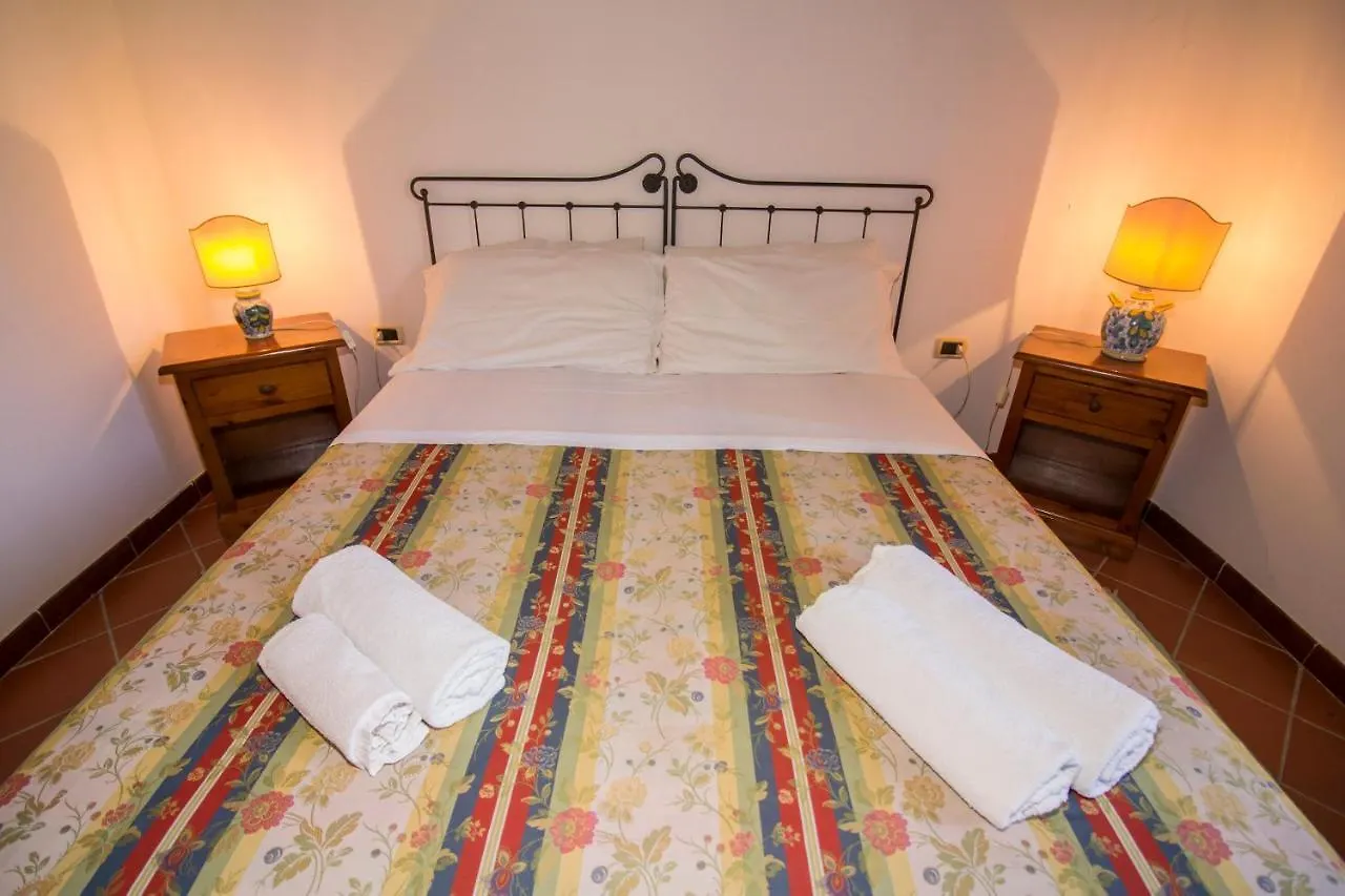 Agriturismo Tarantola Alcamo 0*,